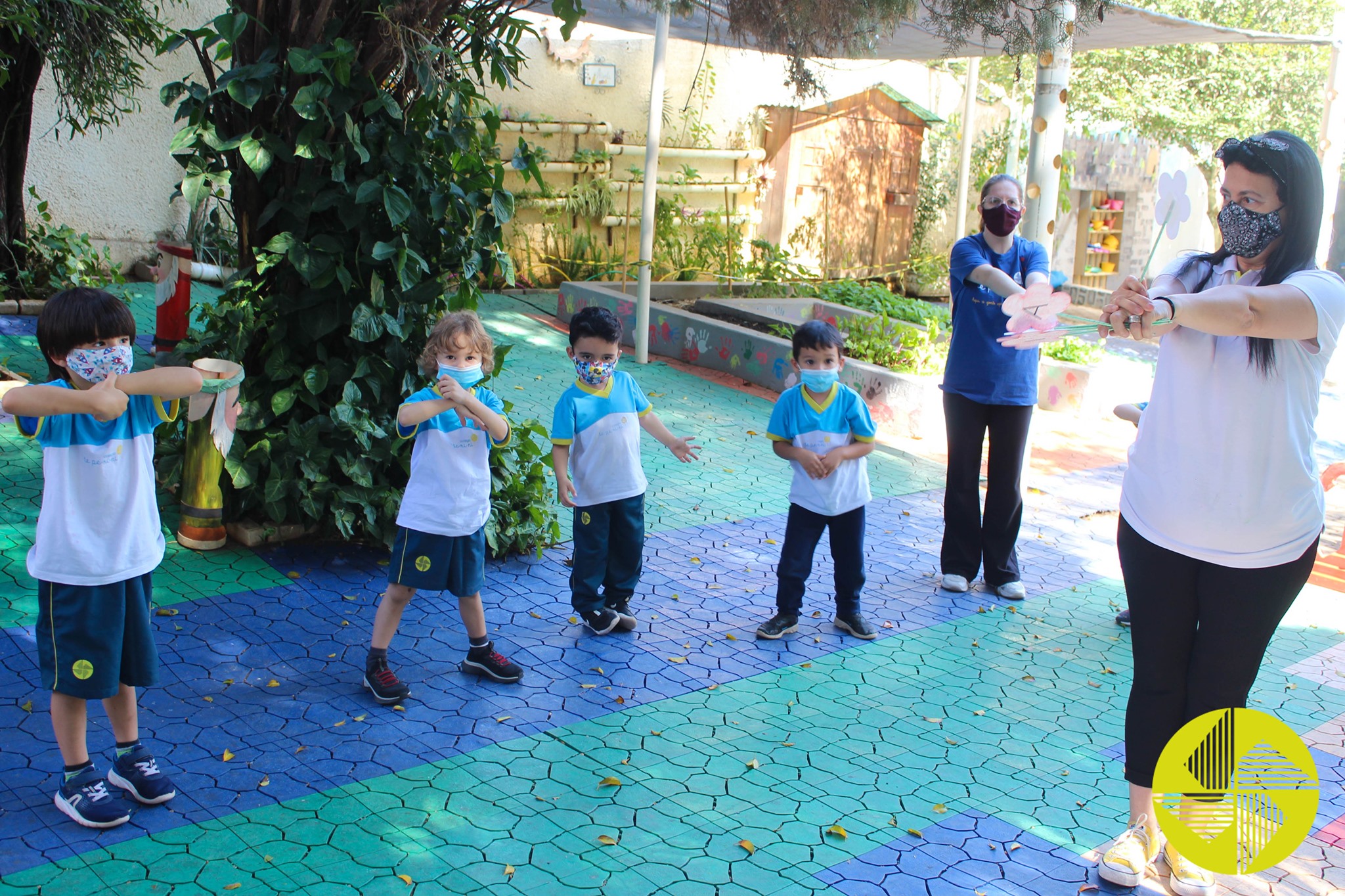 Dinmica das Vogais - Colgio Le Perini. Educao Infantil e Ensino Fundamental. Indaiatuba, SP