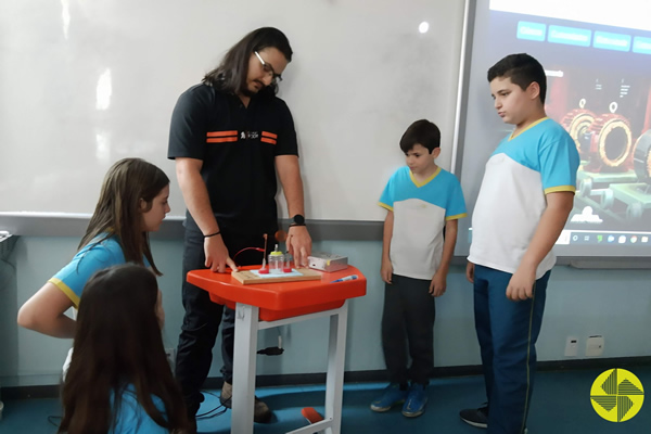 Cincias Aplicadas ao Cotidiano - Colgio Le Perini. Educao Infantil e Ensino Fundamental. Indaiatuba, SP
