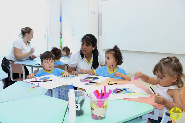 Trabalhando identidade e autoconhecimento. - Colgio Le Perini. Educao Infantil e Ensino Fundamental. Indaiatuba, SP