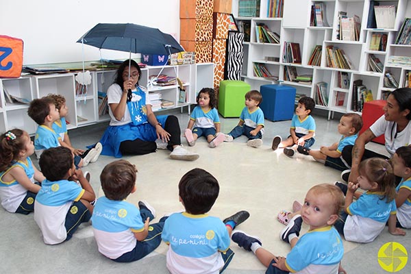 How is The weather today? - Colgio Le Perini. Educao Infantil e Ensino Fundamental. Indaiatuba, SP