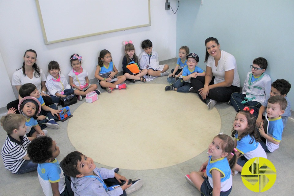 Jardim I - Dia das Profisses - Colgio Le Perini. Educao Infantil e Ensino Fundamental. Indaiatuba, SP