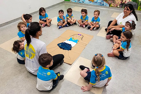 Meu corpo e eu! - Colgio Le Perini. Educao Infantil e Ensino Fundamental. Indaiatuba, SP