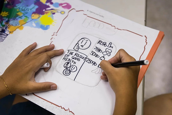 Aprender tamb�m � cuidar de si e do outro! - Col�gio Le Perini. Educa��o Infantil e Ensino Fundamental. Indaiatuba, SP